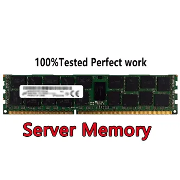 Szerver Memória DDR4 Modul HMABAGR7A2R4N-XSTG RDIMM 128GB 2S4RX4 PC4-3200AA RECC 3200Mbps 3DS MP