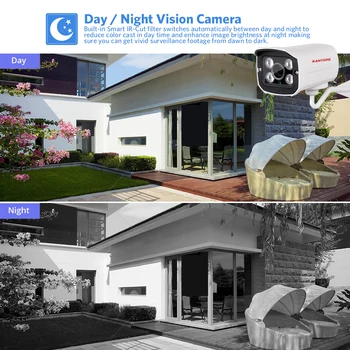 KANTURE H. 265 32CH 4K CCTV NVR 3MP Ai Emberi Érzékeli POE Biztonsági Kamera Rendszer, Audio-Vízálló-Kültéri éjjellátó Kamera Készlet